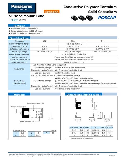 mouser capacitor|Capacitors Datasheets – Mouser Europe.
